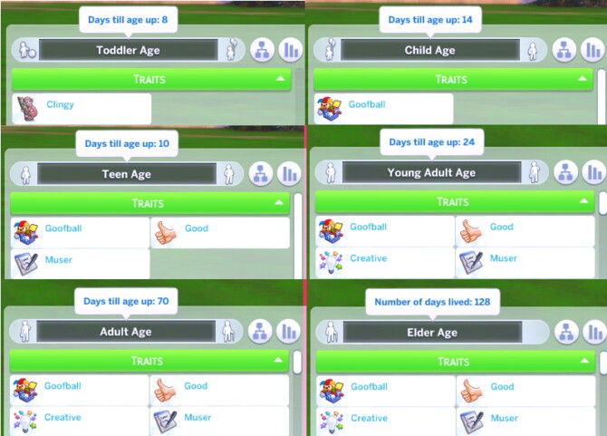 Realistic Lifespans by nifflr at Mod The Sims 4